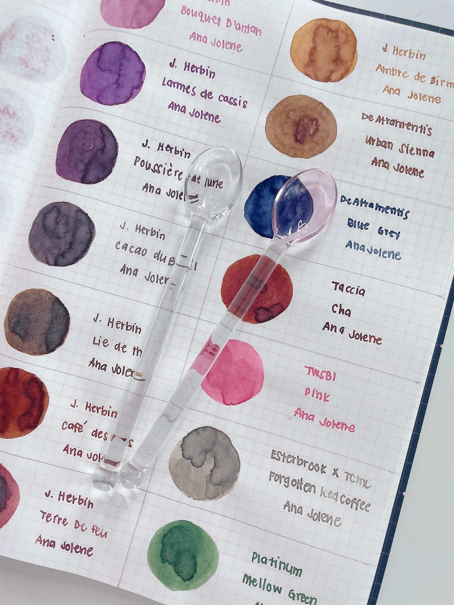Ink Swatch Tool